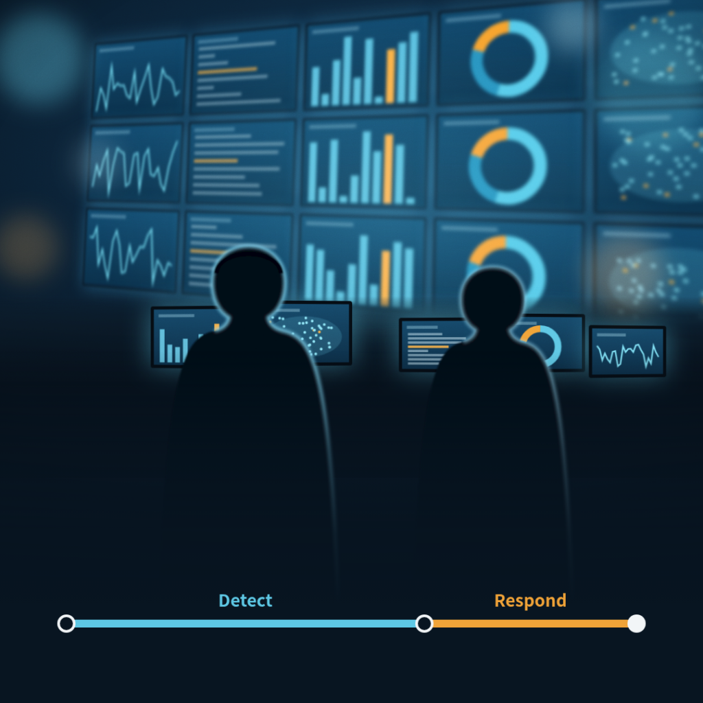 Two silhouettes monitor multiple dashboards in a security operations center, with charts and maps on screens and a Detect–Respond progress bar below.